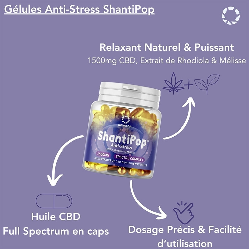 Gélules CBD Liquides - Anti Stress - Novaloa pas cher