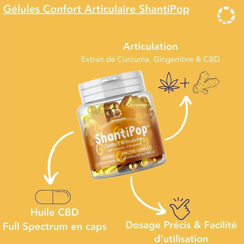 Gélules CBD Liquides - Confort Articulaire - Novaloa pas cher