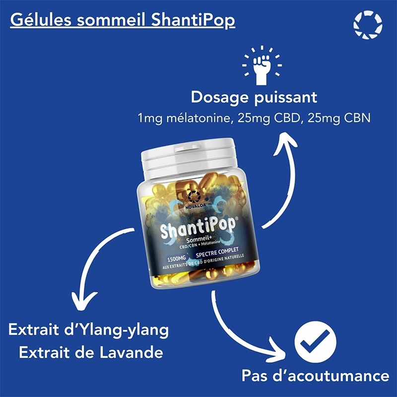 Gélules Sommeil + CBD CBN Mélatonine Liquides - Novaloa pas cher