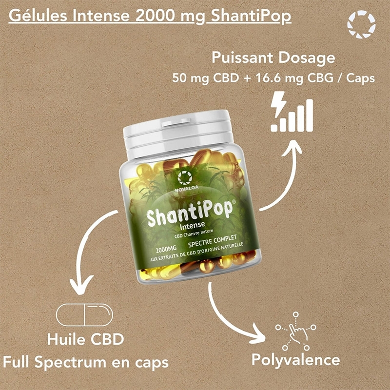 Gélules CBD Liquides - Intense - Novaloa pas cher