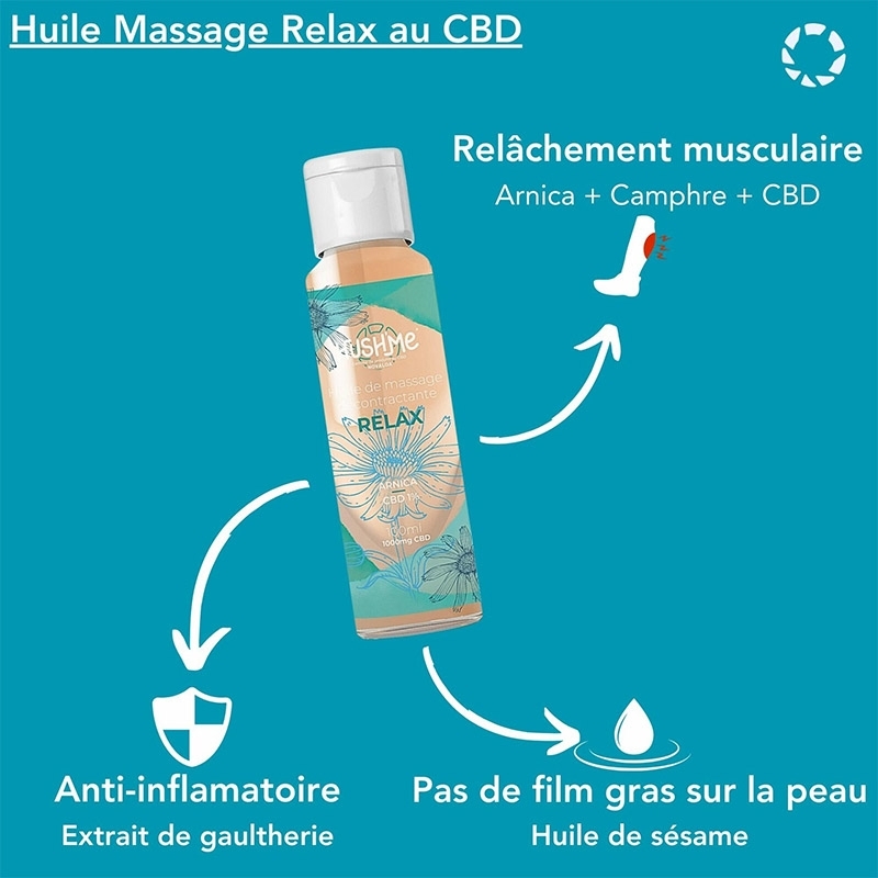 Huile de Massage CBD Relax - Novaloa pas cher