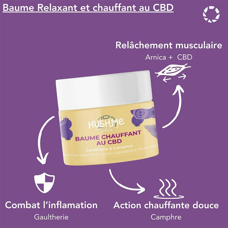 Baume CBD Chauffant - Musculaire et Articulaire - Novaloa pas cher
