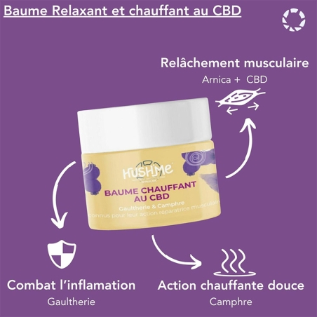 Baume CBD Chauffant - Musculaire et Articulaire - Novaloa - CBD pas cher