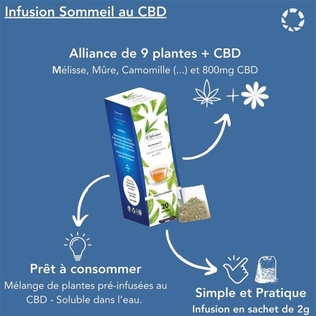 Infusion CBD Sommeil Spectre Complet - Novaloa - CBD pas cher