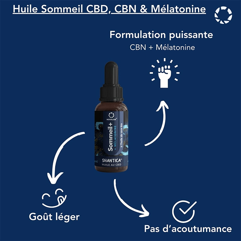 Huile CBD CBN Sommeil+ & Mélatonine - Novaloa pas cher