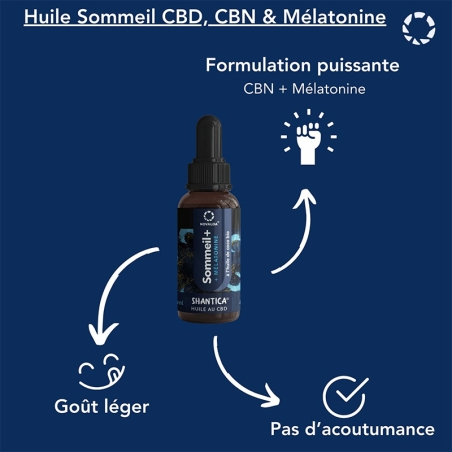 Huile CBD CBN Sommeil+ - Novaloa - CBD pas cher