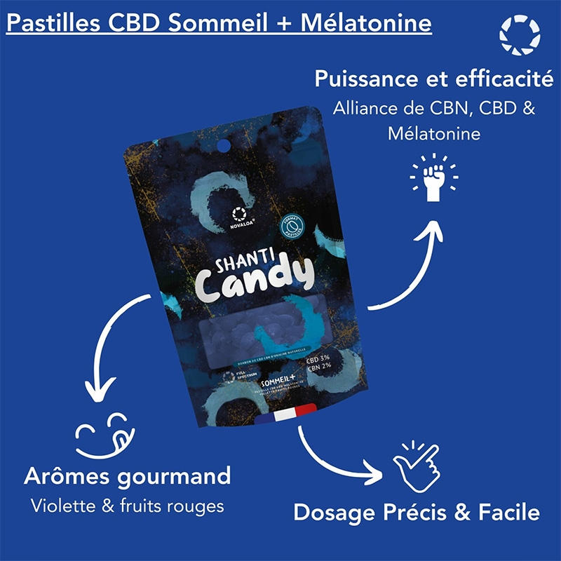 Pastilles CBD CBN 6 % & Mélatonine Sommeil - Novaloa pas cher