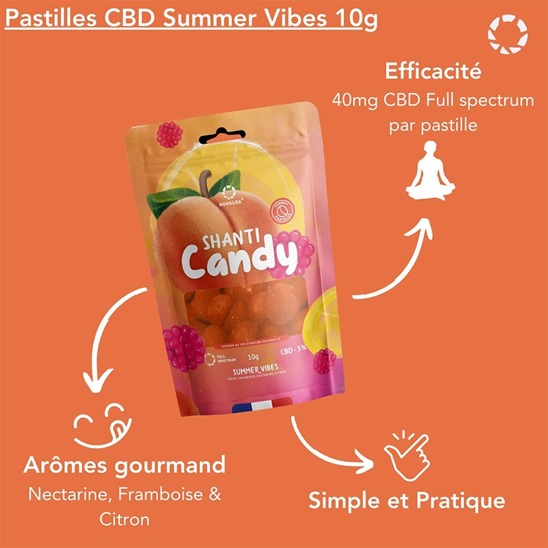 Pastilles CBD 5 % Summer Vibes ShantiCandy - Novaloa pas cher