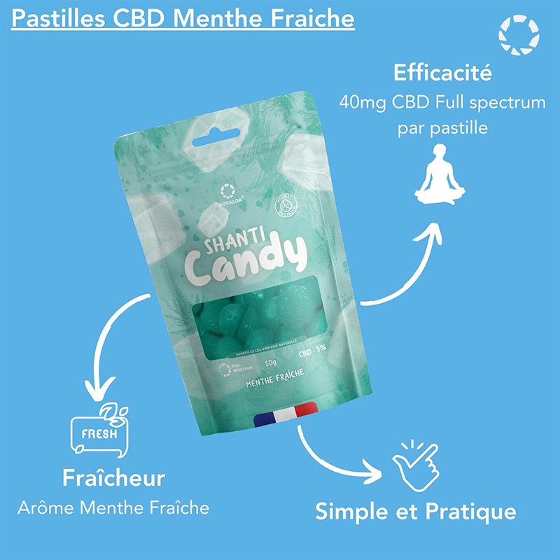 Pastilles CBD 5 % Menthe Fraîche ShantiCandy - Novaloa pas cher